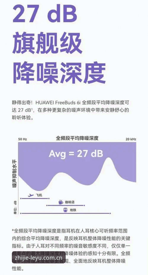 乐鱼体育官网安卓版注册降噪指南：别让"入口焦虑"毁掉你的周末